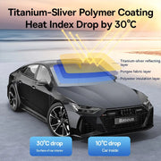 car windshield sunshade umbrella, view 5 - MRSLM