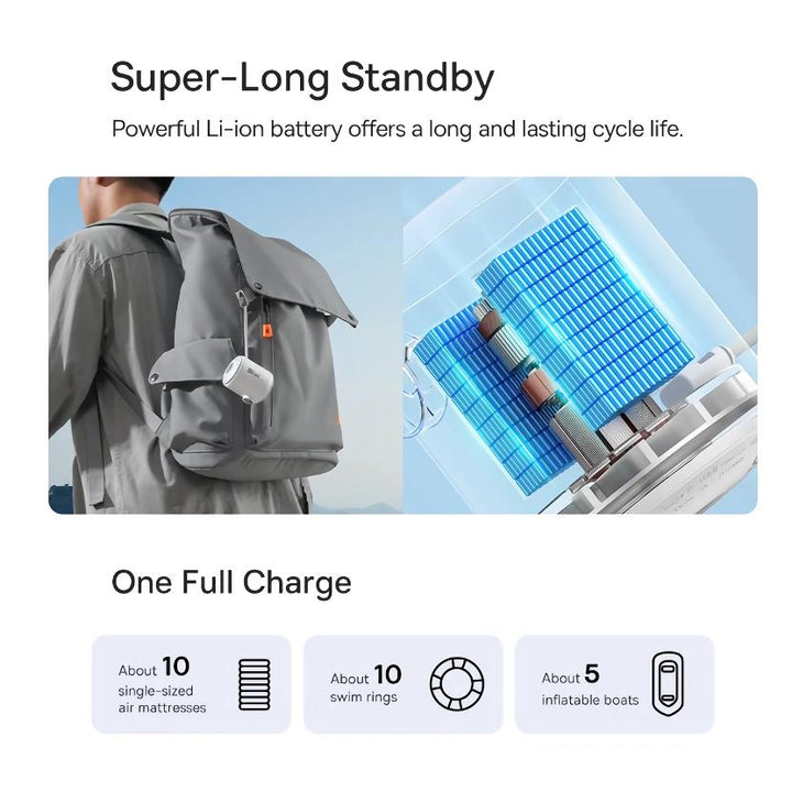 Ultra Powerful Portable Mini Air Pump