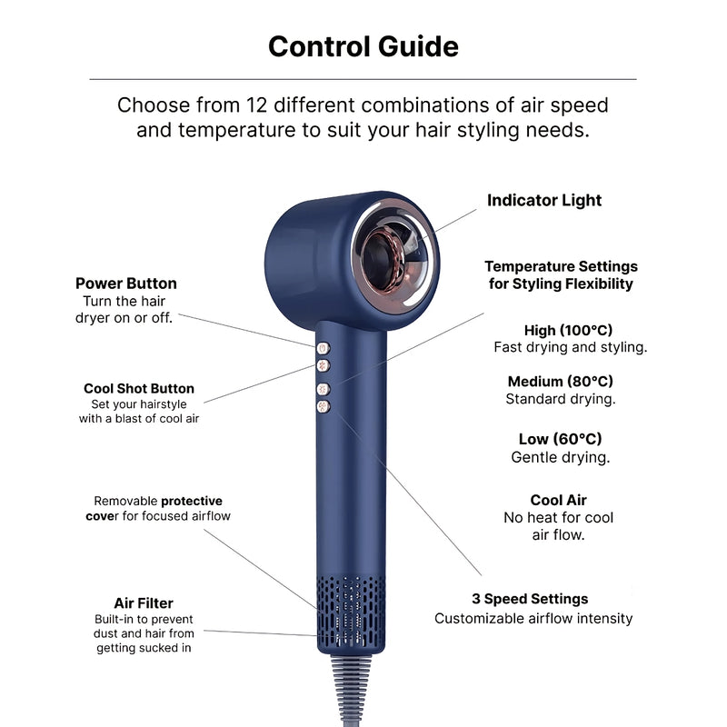 leafless hair dryer with negative ion, view 14 - MRSLM